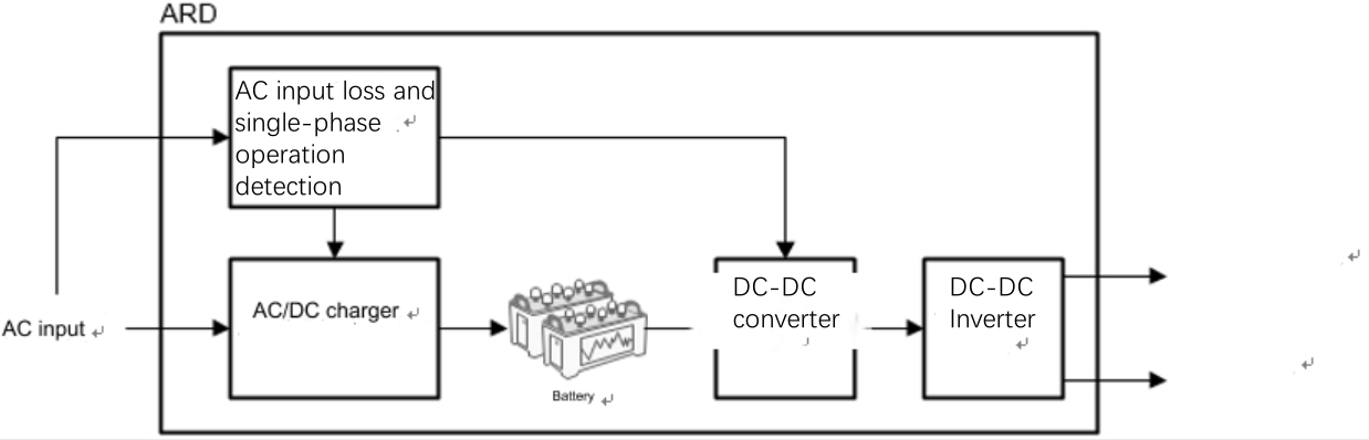 AC-DC Charger.png